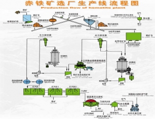 好色先生下载入口承包广东丰顺宝丰矿业有限公司铁矿厂